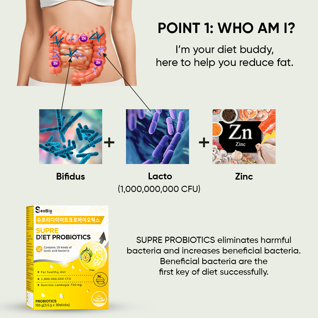 Supre Diet Probiotics information