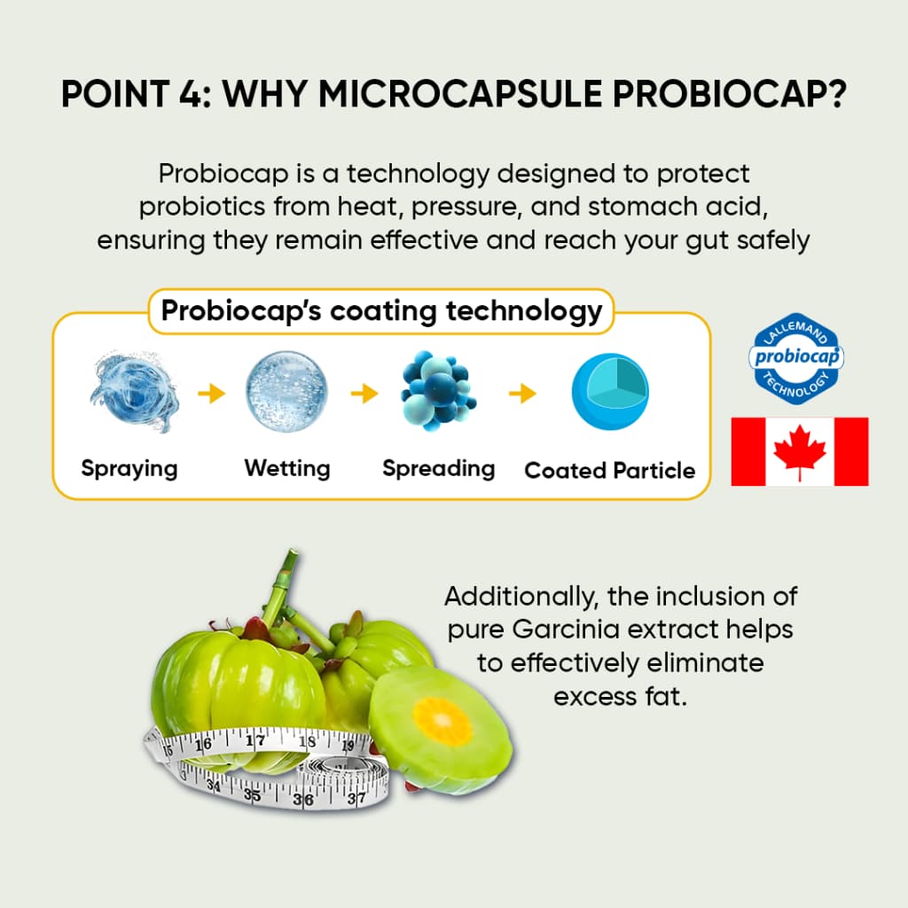 Supre Diet Probiotics information